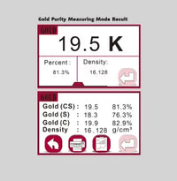 Gold Karat Tester & Density Meter - TTD-300K/600K