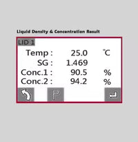 Liquid Density Meter (Standard)