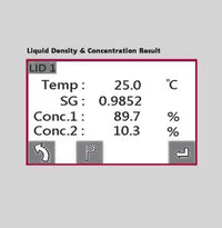 Liquid Density Meter