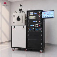 Magnetron Sputtering System - ToronSputter™ Mag